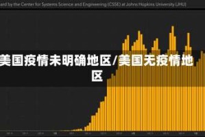 美国疫情未明确地区/美国无疫情地区