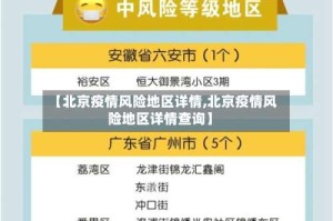 【北京疫情风险地区详情,北京疫情风险地区详情查询】