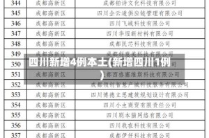 四川新增4例本土(新增四川1例)