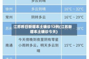 江苏昨日新增本土确诊12例(江苏新增本土确诊今天)