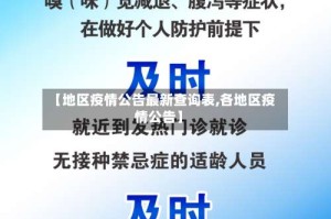 【地区疫情公告最新查询表,各地区疫情公告】