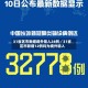 31省区市新增境外输入24例／31省区市新增12例均为境外输入
