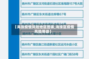 【海珠疫情风险地区图表,海珠区疫情风险等级】