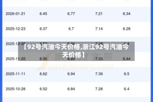 【92号汽油今天价格,浙江92号汽油今天价格】