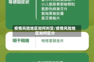 疫情风险地区如何判定/疫情风险地区如何区分