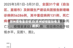 苏州疫情最新情况(苏州疫情最新情况通报)