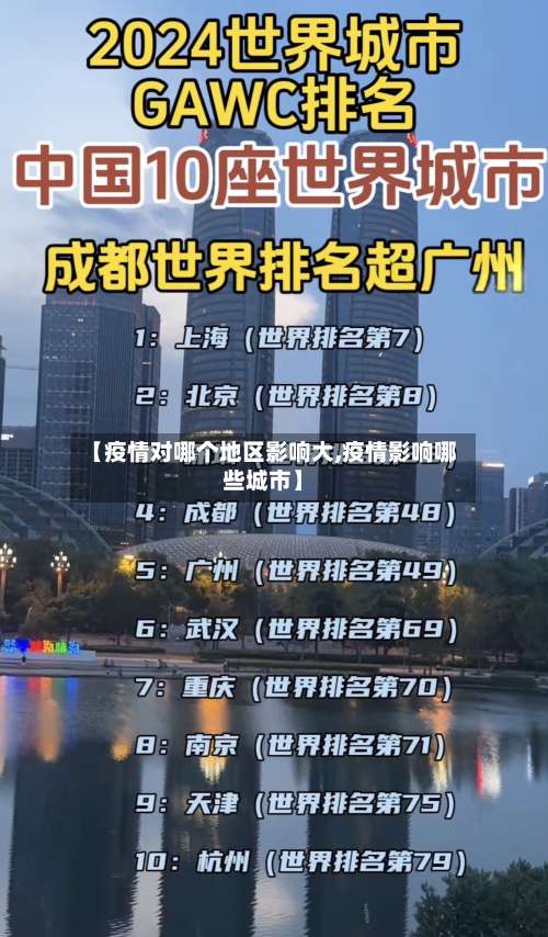 【疫情对哪个地区影响大,疫情影响哪些城市】-第2张图片