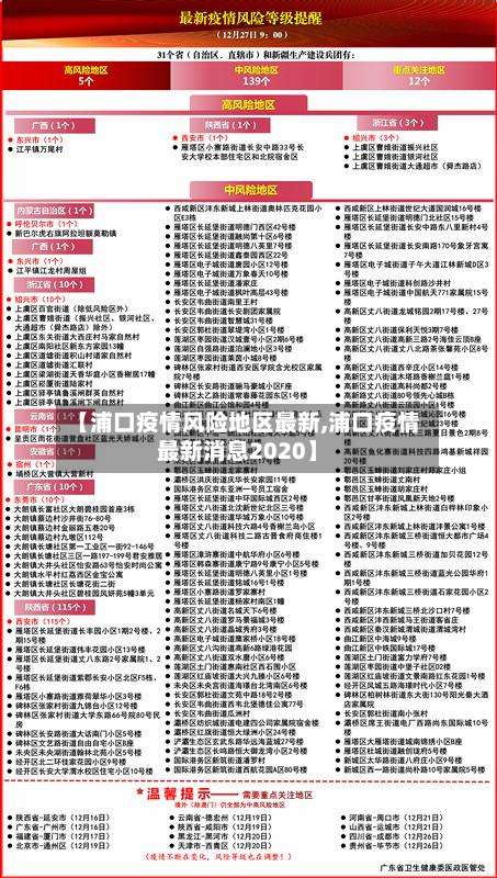 【浦口疫情风险地区最新,浦口疫情最新消息2020】-第3张图片