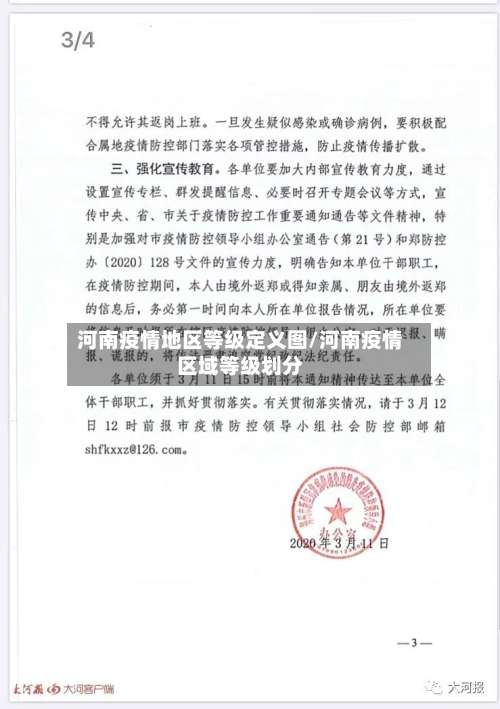 河南疫情地区等级定义图/河南疫情区域等级划分-第2张图片