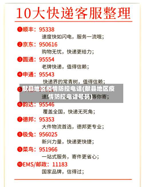 献县地区疫情防控电话(献县地区疫情防控电话号码)-第2张图片