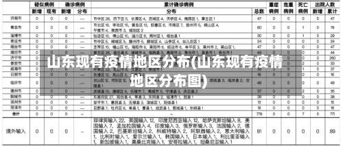 山东现有疫情地区分布(山东现有疫情地区分布图)-第3张图片