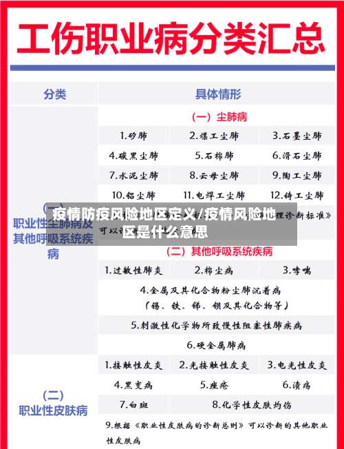 疫情防疫风险地区定义/疫情风险地区是什么意思-第2张图片