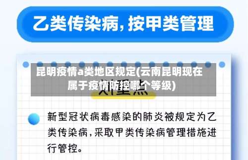 昆明疫情a类地区规定(云南昆明现在属于疫情防控哪个等级)-第3张图片