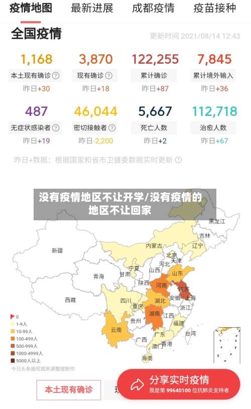 没有疫情地区不让开学/没有疫情的地区不让回家-第2张图片