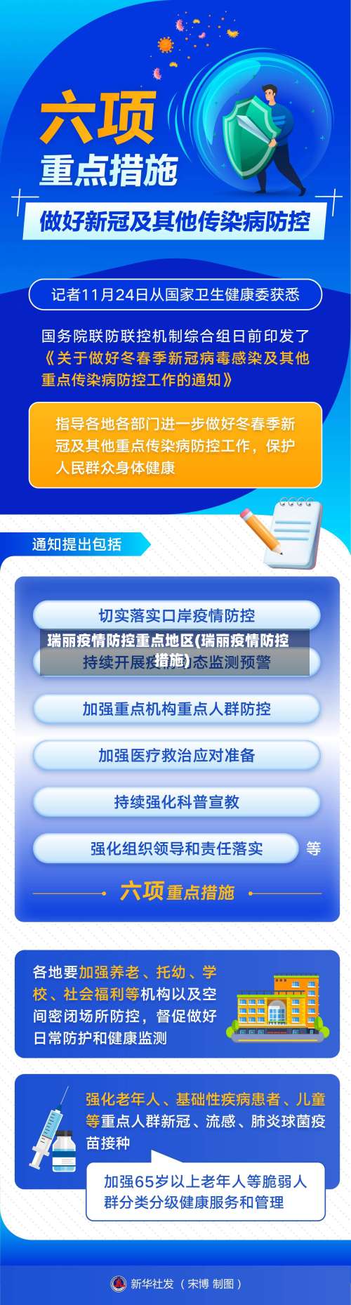 瑞丽疫情防控重点地区(瑞丽疫情防控措施)-第3张图片