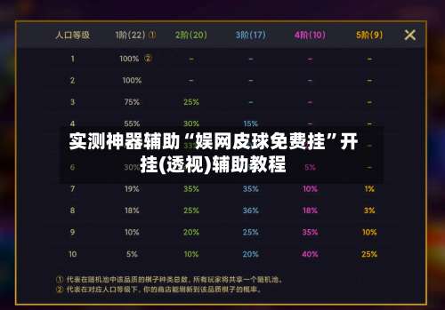 实测神器辅助“娱网皮球免费挂	”开挂(透视)辅助教程-第1张图片