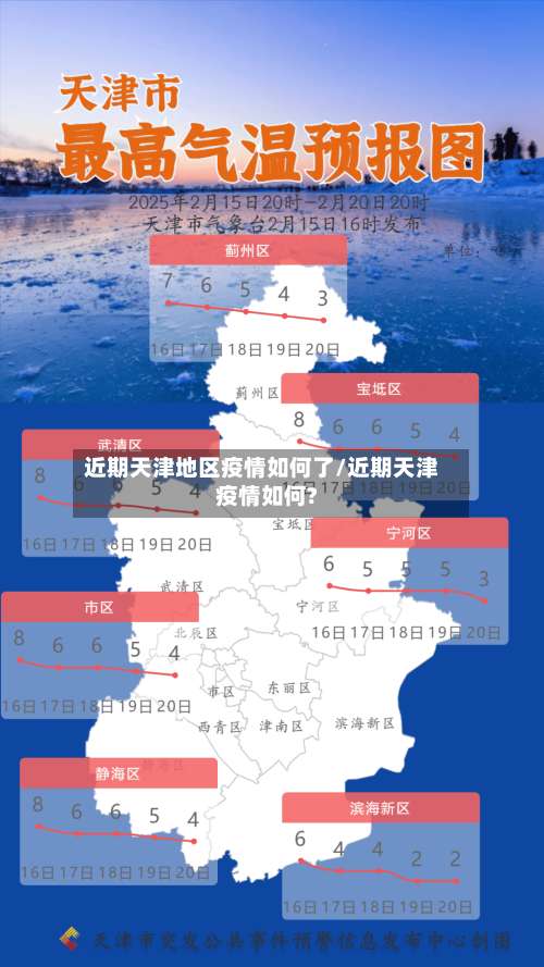 近期天津地区疫情如何了/近期天津疫情如何?-第2张图片