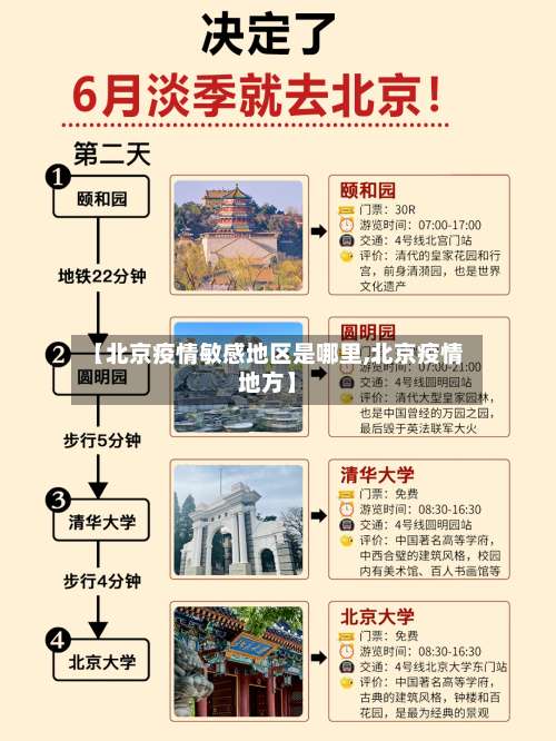 【北京疫情敏感地区是哪里,北京疫情地方】-第1张图片