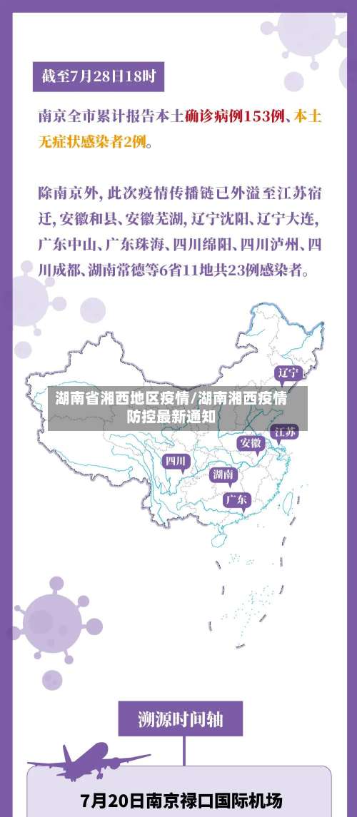 湖南省湘西地区疫情/湖南湘西疫情防控最新通知-第1张图片