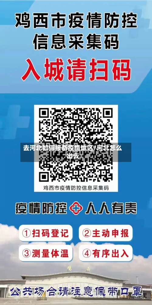 去河北如何报备疫情地区/河北怎么出去-第1张图片