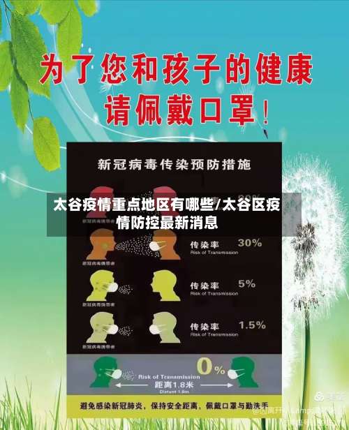 太谷疫情重点地区有哪些/太谷区疫情防控最新消息-第2张图片