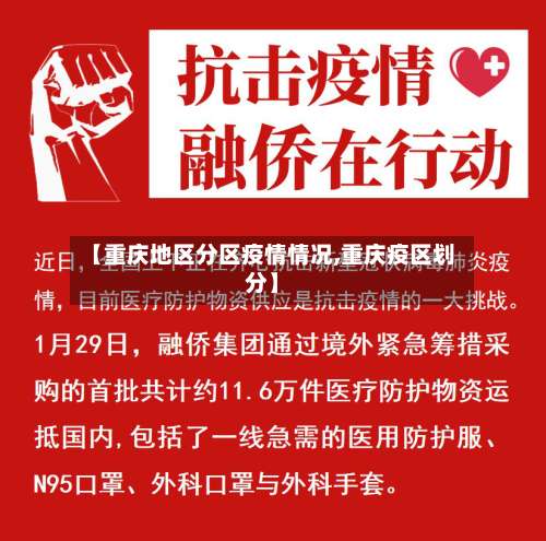 【重庆地区分区疫情情况,重庆疫区划分】-第3张图片