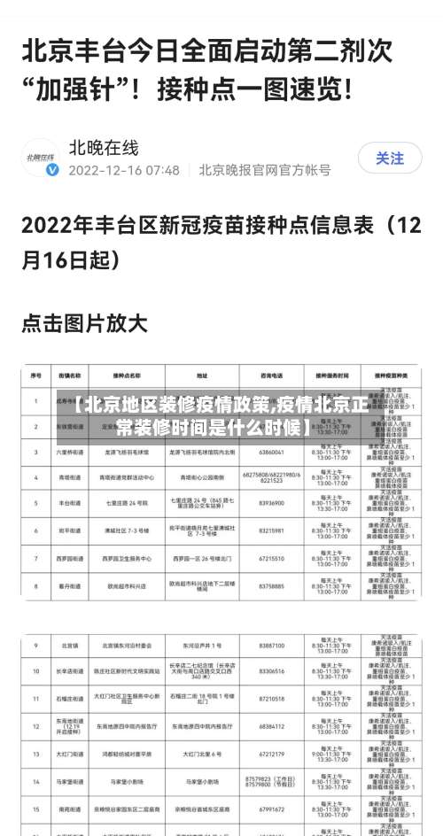 【北京地区装修疫情政策,疫情北京正常装修时间是什么时候】-第2张图片