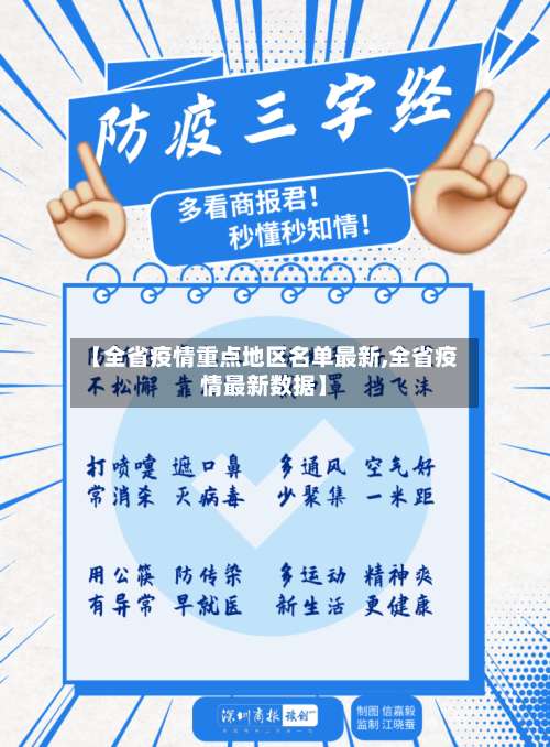 【全省疫情重点地区名单最新,全省疫情最新数据】-第3张图片