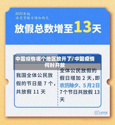 中国疫情哪个地区放开了/中国疫情何时开放-第2张图片