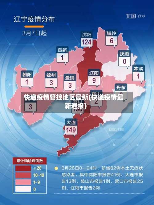 快递疫情管控地区最新(快递疫情最新通报)-第1张图片