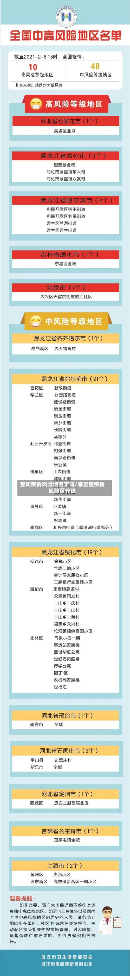 查询疫情风险地区正阳/哪里查疫情风险区分级-第2张图片