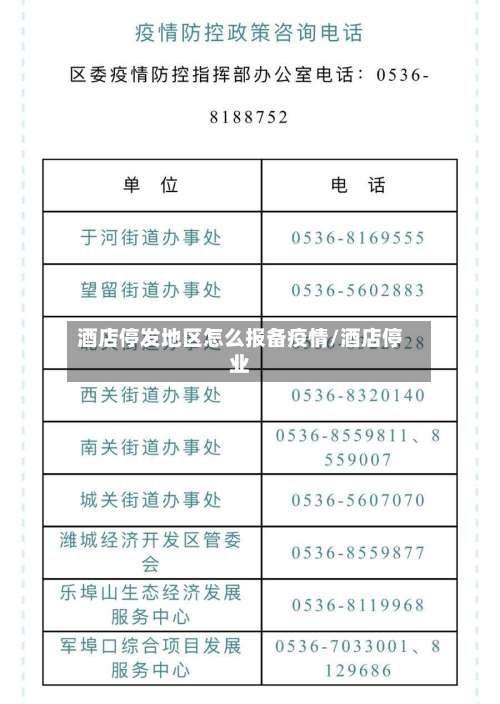 酒店停发地区怎么报备疫情/酒店停业-第1张图片
