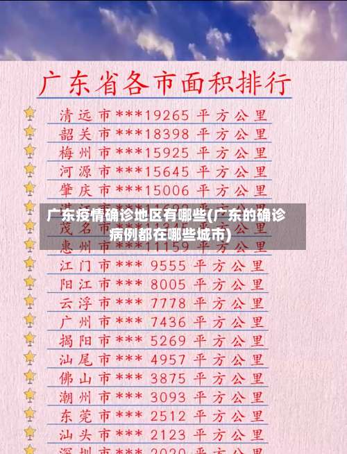 广东疫情确诊地区有哪些(广东的确诊病例都在哪些城市)-第1张图片