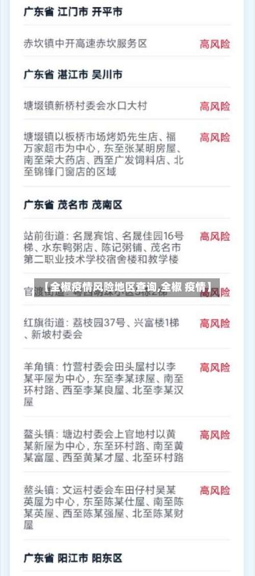 【全椒疫情风险地区查询,全椒 疫情】-第1张图片