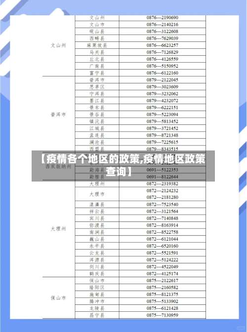 【疫情各个地区的政策,疫情地区政策查询】-第3张图片