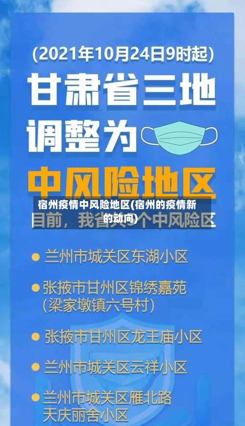 宿州疫情中风险地区(宿州的疫情新的动向)-第1张图片
