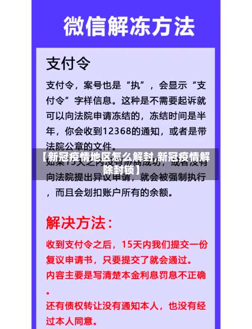 【新冠疫情地区怎么解封,新冠疫情解除封锁】-第1张图片