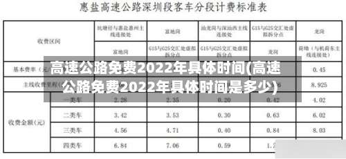 高速公路免费2022年具体时间(高速公路免费2022年具体时间是多少)-第1张图片