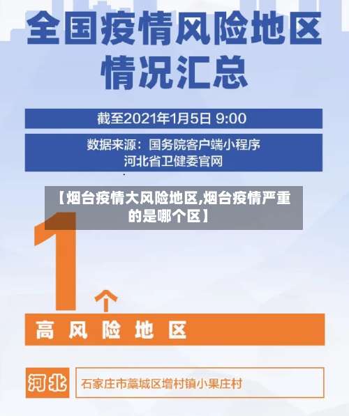 【烟台疫情大风险地区,烟台疫情严重的是哪个区】-第1张图片