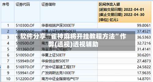 软件分享“雀神麻将开挂教程方法”作弊(透视)透视辅助-第2张图片