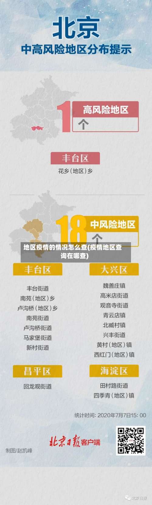 地区疫情的情况怎么查(疫情地区查询在哪查)-第3张图片
