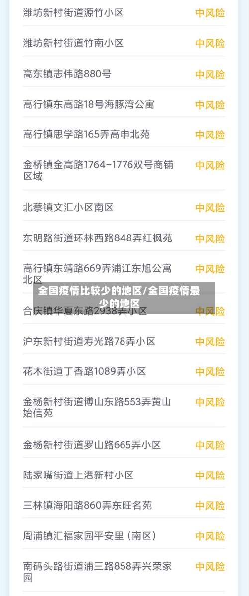 全国疫情比较少的地区/全国疫情最少的地区-第1张图片