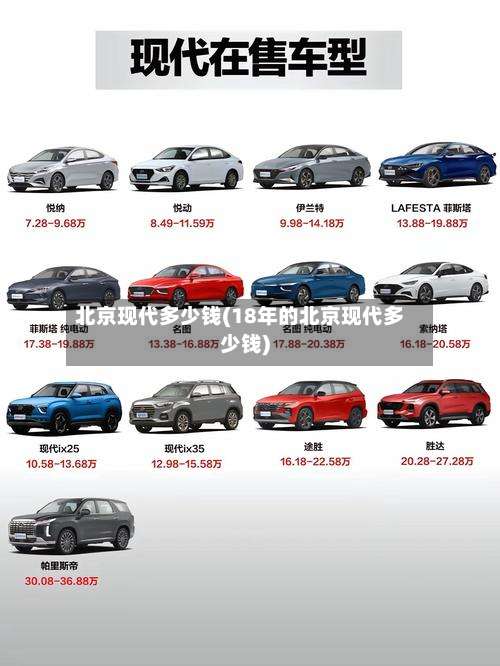 北京现代多少钱(18年的北京现代多少钱)-第3张图片