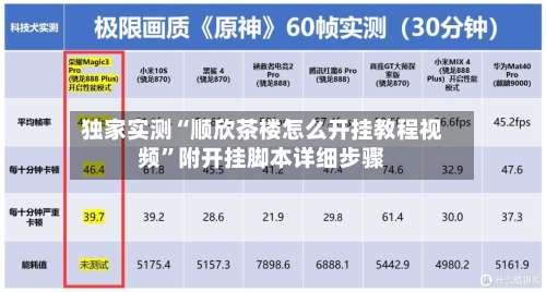 独家实测“顺欣茶楼怎么开挂教程视频”附开挂脚本详细步骤-第1张图片