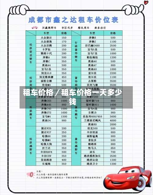 租车价格／租车价格一天多少钱-第2张图片