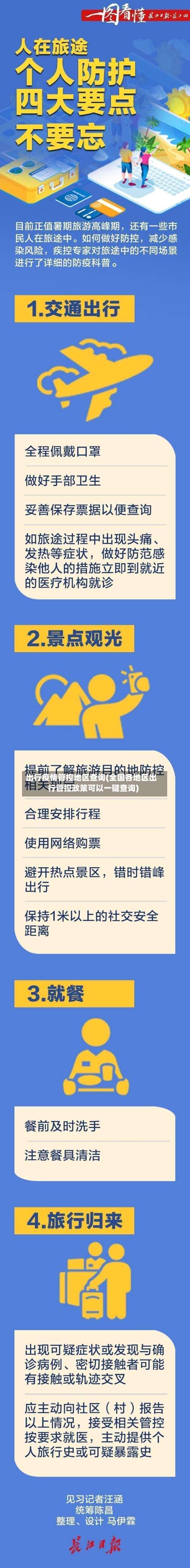出行疫情管控地区查询(全国各地区出行管控政策可以一键查询)-第2张图片