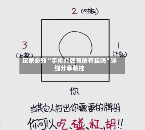 玩家必知“手机打牌真的有挂吗”详细分享装挂-第1张图片