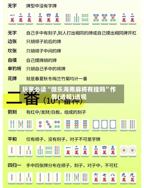 玩家必读“微乐海南麻将有挂吗	”作弊(透视)透视-第2张图片