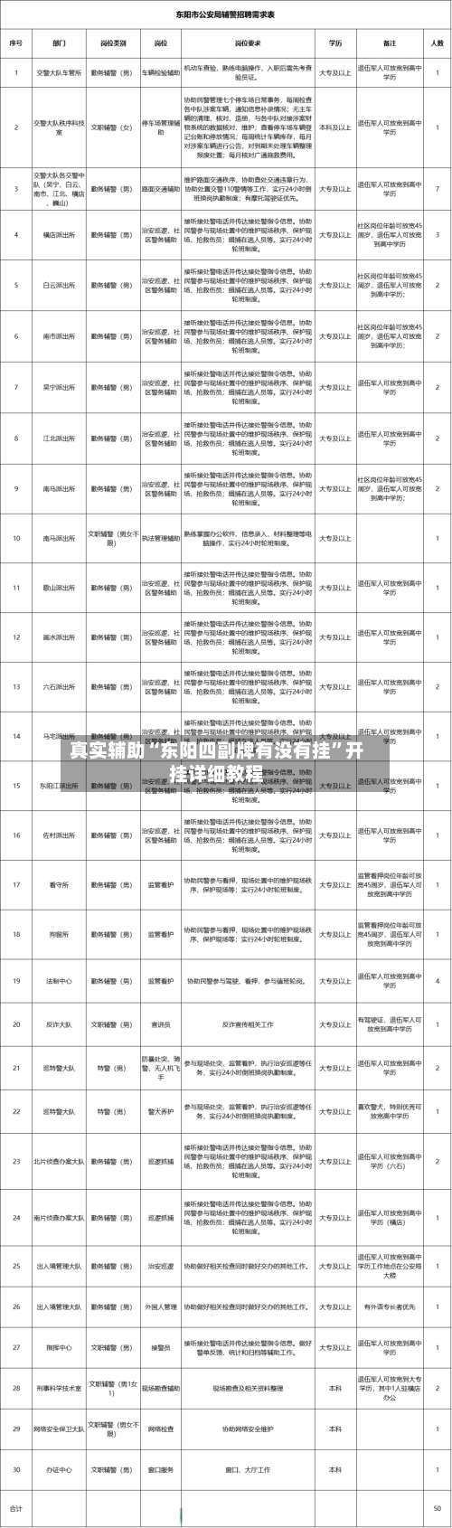真实辅助“东阳四副牌有没有挂”开挂详细教程-第1张图片