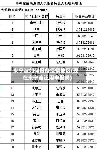 来宁波如何报备疫情地区(现在来宁波还用申报吗)-第1张图片